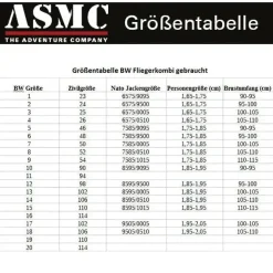 Bundeswehr Original - BW Fliegerkombi gebraucht