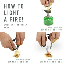 Light My Fire - Feuerstarter Set FireLighting