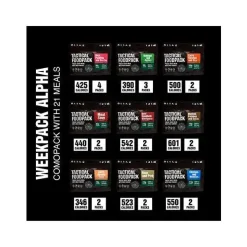 Tactical Foodpack - Weekpack Alpha