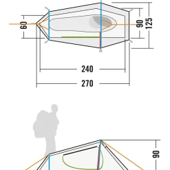 Tatonka - Tunnelzelt Kyrkja